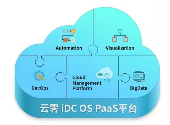 華為華三銳捷中標聯通DCSW集采；240億美元國家存儲器基地項目武漢開工；中國移動啟動2017年硬件防火墻集采